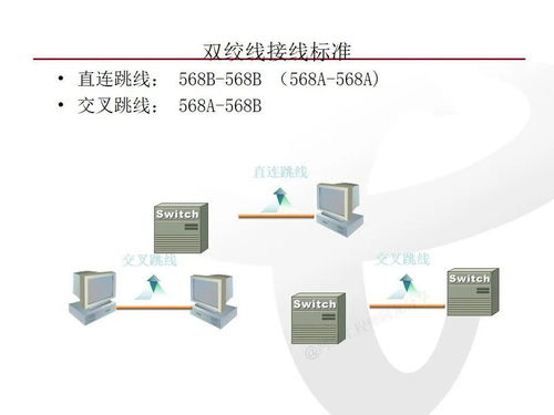网络工程师必知的综合布线系统基础知识