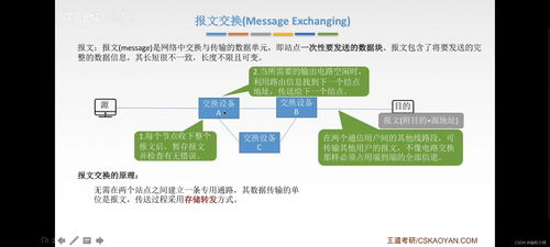 计算机网络物理层核心知识点与系统工程服务浅析